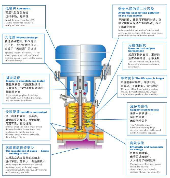 开云手机站登入-开云online(中国),佛山水泵厂,开云手机站登入-开云online(中国)