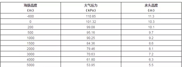 开云手机站登入-开云online(中国)